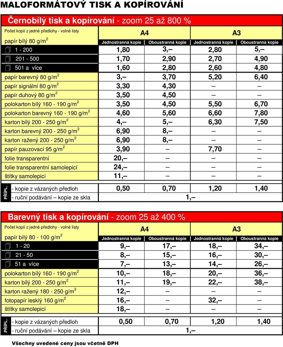 6,60 7,80 4, 5, 6,30 7,50 6,90 8, 6,90 8, 3,90 7,70 20, 24, 11, - kopie z vázaných předloh 0,50 0,70 1,20 1,40 - ruční podávání kopie ze skla 1, Počet kopií z jedné předlohy - volné listy 1-20 21-50