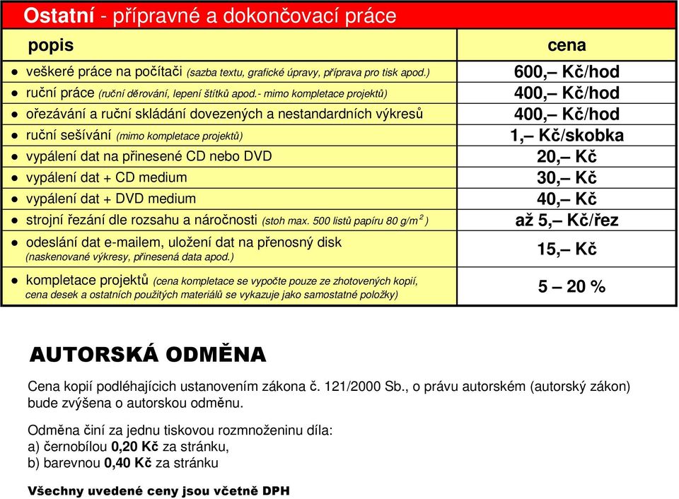 vypálení dat + DVD medium strojní řezání dle rozsahu a náročnosti (stoh max. 500 listů papíru 80 g/m 2 ) odeslání dat e-mailem, uložení dat na přenosný disk (naskenované výkresy, přinesená data apod.