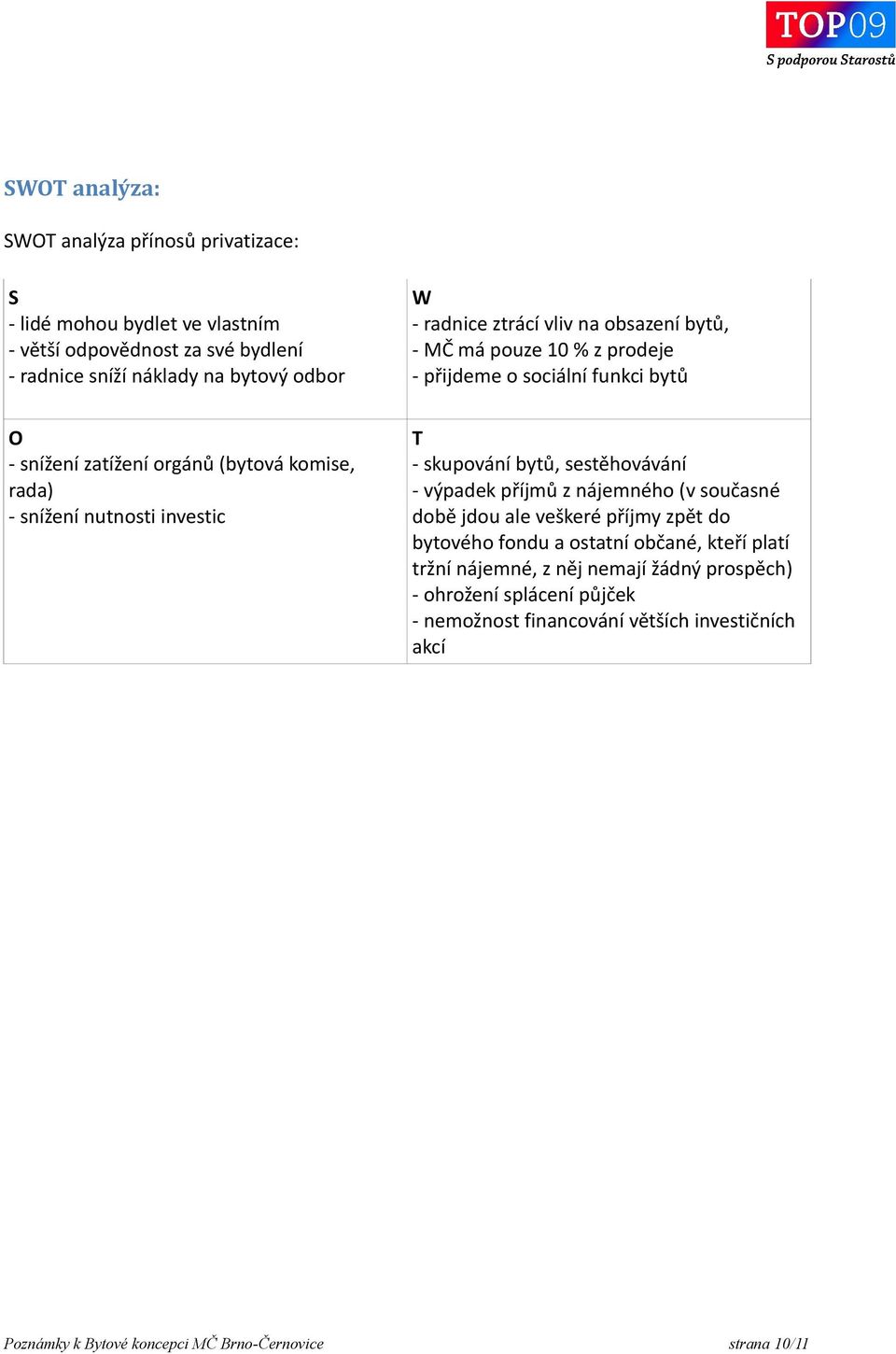 investic T - skupování bytů, sestěhovávání - výpadek příjmů z nájemného (v současné době jdou ale veškeré příjmy zpět do bytového fondu a ostatní občané, kteří platí