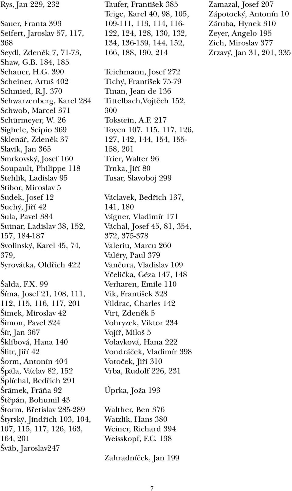Ladislav 38, 152, 157, 184-187 Svolinský, Karel 45, 74, 379, Syrovátka, Oldřich 422 Šalda, F.X.