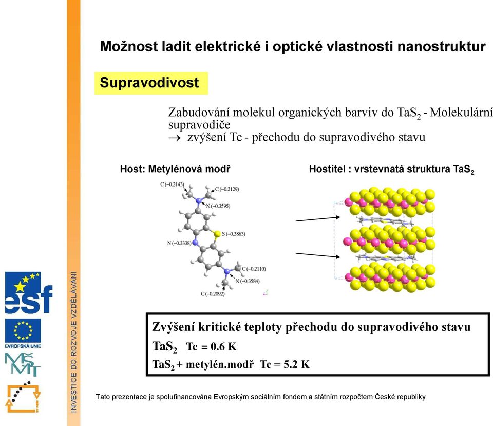 supravodivého stavu Host: Metylénová modř Hostitel : vrstevnatá struktura TaS 2 Zvýšení
