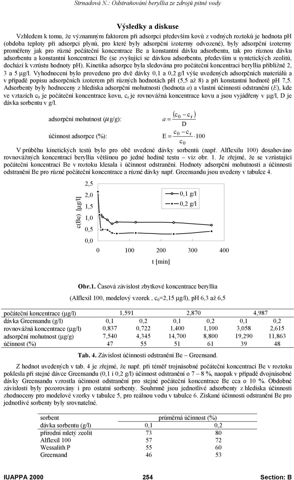 především u syntetických zeolitů, dochází k vzrůstu hodnoty ph). Kinetika adsorpce byla sledována pro počáteční koncentraci beryllia přibližně 2, 3 a 5 µg/l.