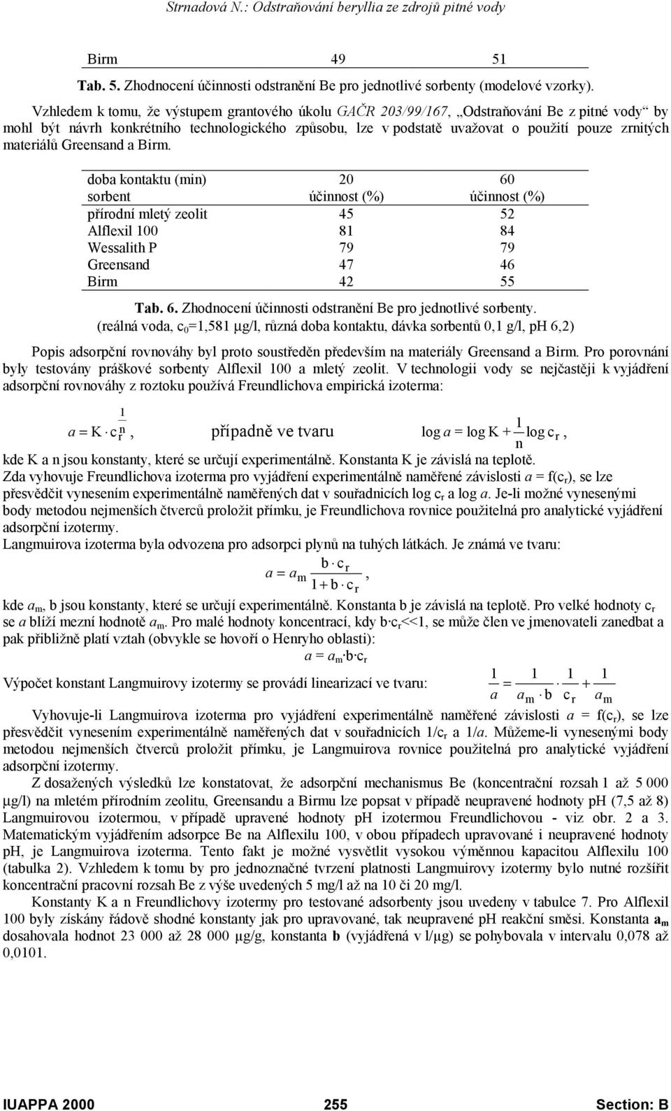 materiálů Greensand a Birm. doba kontaktu (min) 20 60 sorbent účinnost (%) účinnost (%) přírodní mletý zeolit 45 52 Alflexil 100 81 84 Wessalith P 79 79 Greensand 47 46 Birm 42 55 Tab. 6. Zhodnocení účinnosti odstranění Be pro jednotlivé sorbenty.