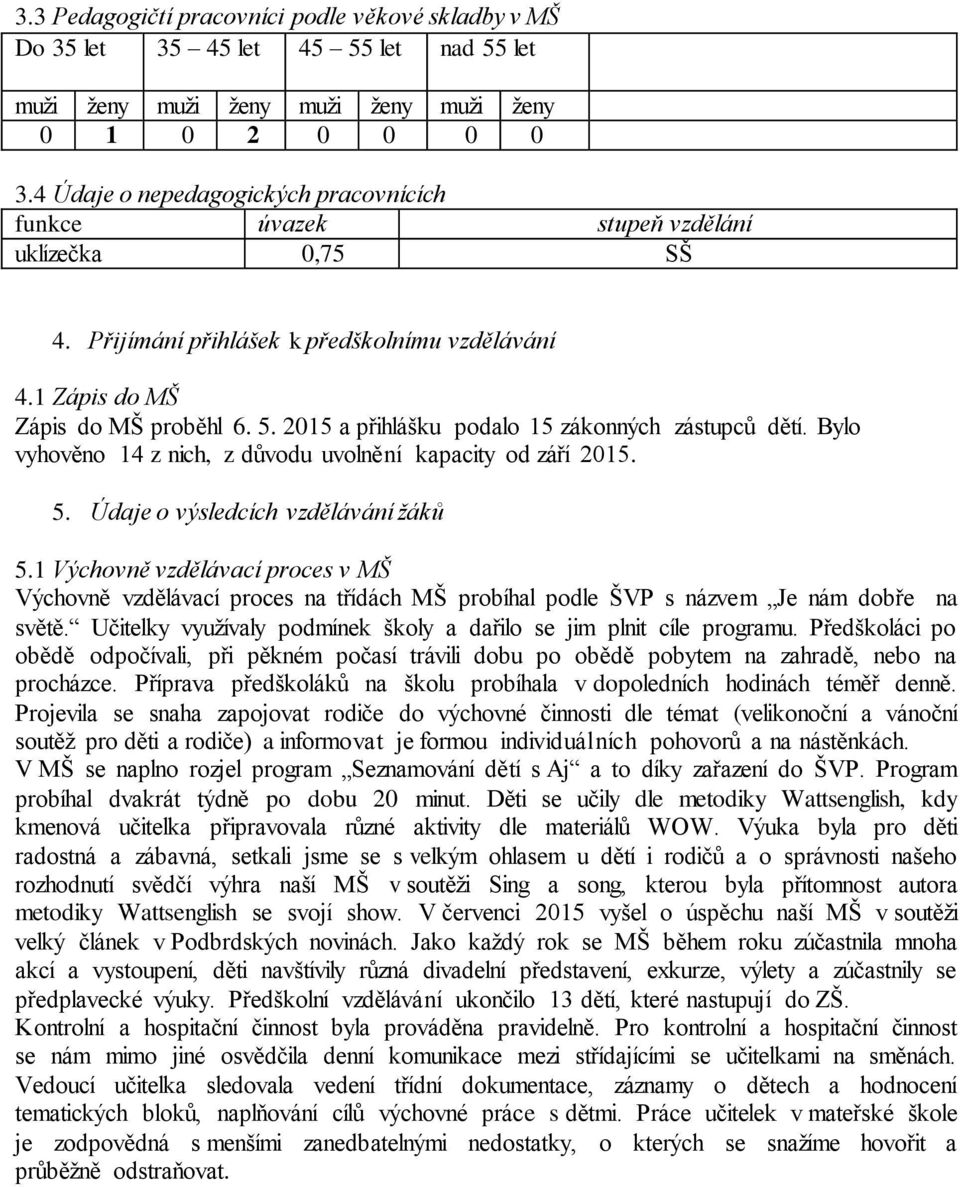 2015 a přihlášku podalo 15 zákonných zástupců dětí. Bylo vyhověno 14 z nich, z důvodu uvolnění kapacity od září 2015. 5. Údaje o výsledcích vzdělávání žáků 5.