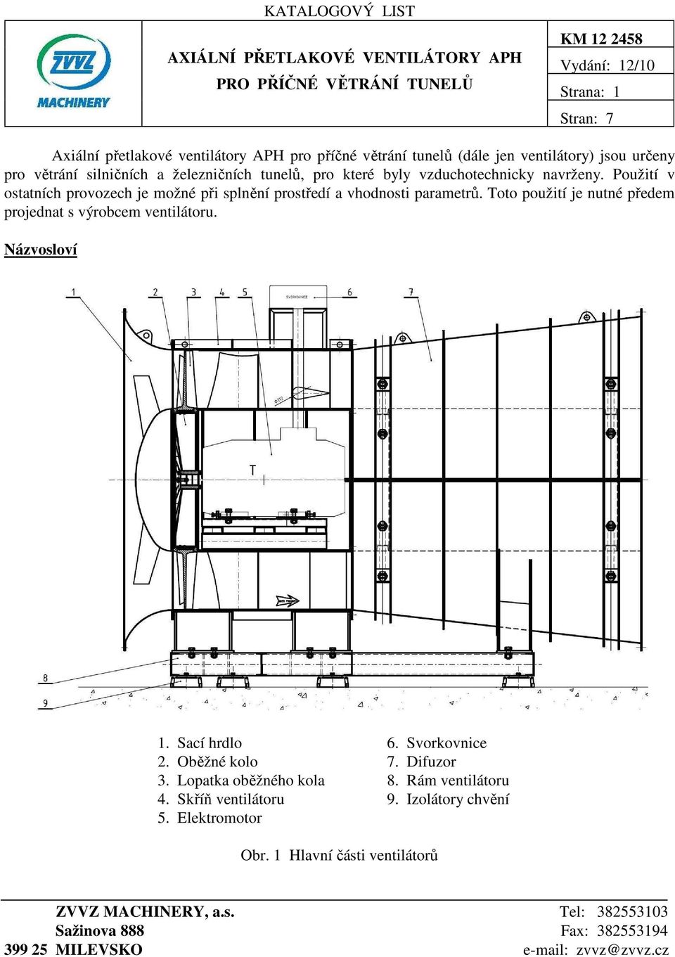 Popis Geometrické řady ventilátorů - PDF Free Download