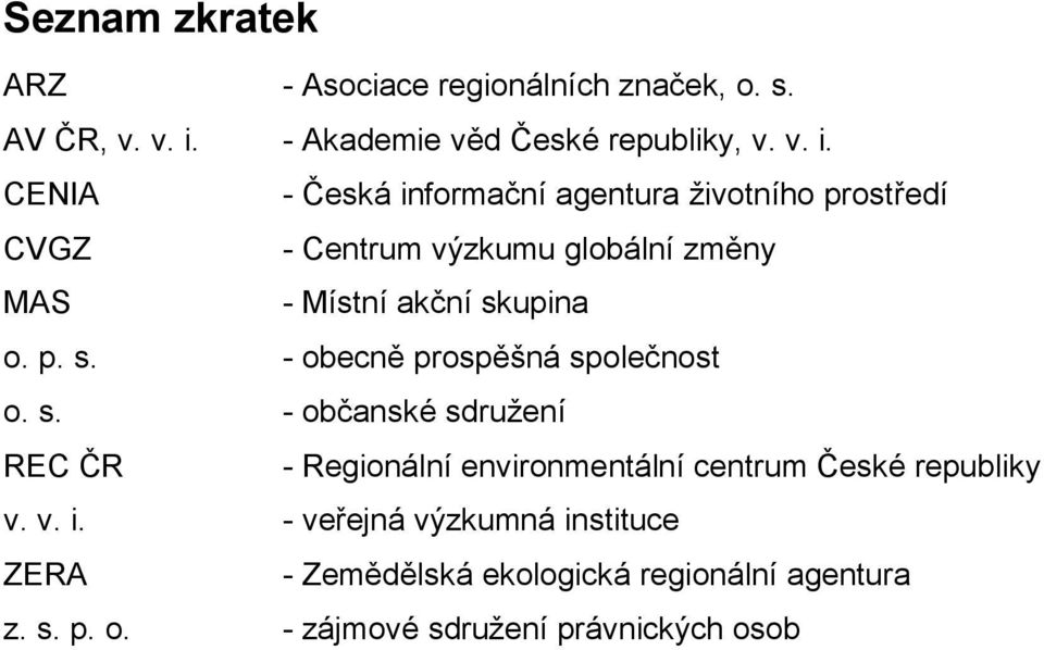 CENIA - Česká informační agentura životního prostředí CVGZ - Centrum výzkumu globální změny MAS - Místní akční skupina o.