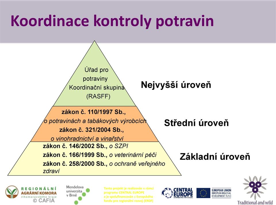 , o vinohradnictví a vinařství zákon č. 146/2002 Sb., o SZPI zákon č. 166/1999 Sb.