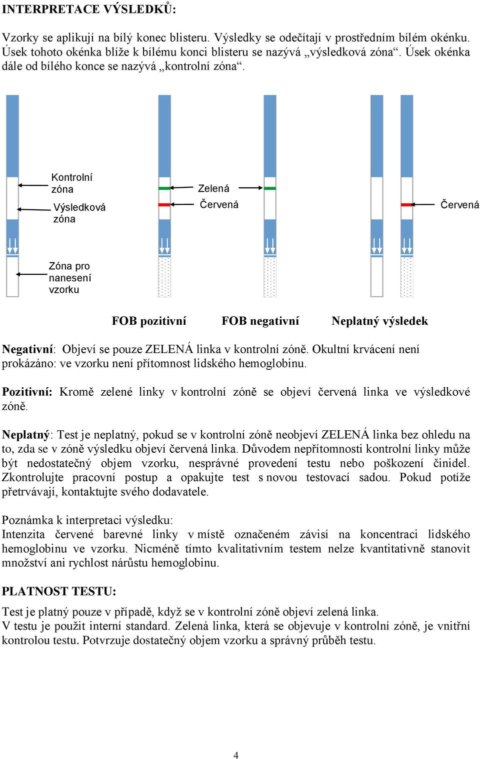 Kontrolní zóna Výsledková zóna Zelená Červená Červená Zóna pro nanesení vzorku FOB pozitivní FOB negativní Neplatný výsledek Negativní: Objeví se pouze ZELENÁ linka v kontrolní zóně.