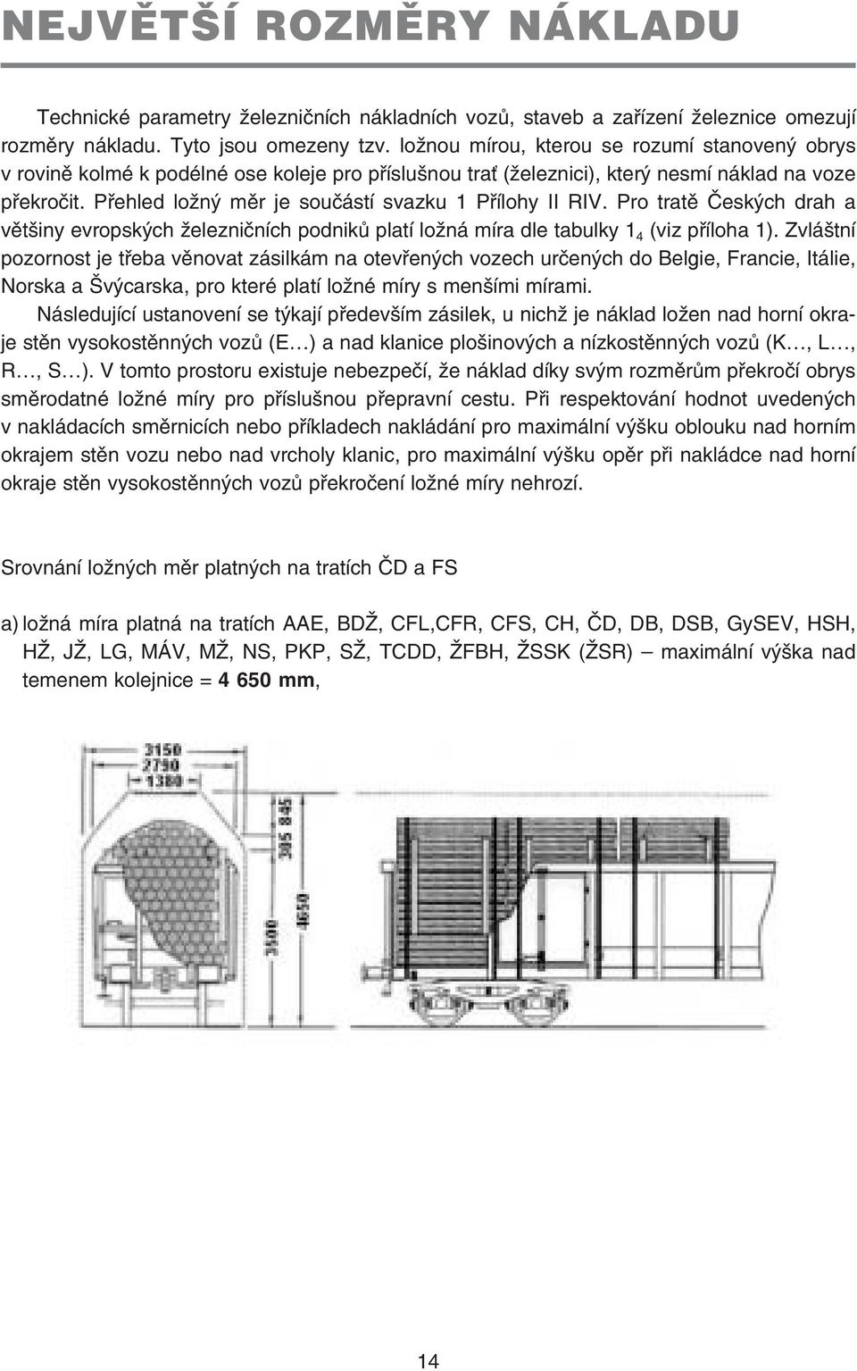 Přehled ložný měr je součástí svazku 1 Přílohy II RIV. Pro tratě Českých drah a většiny evropských železničních podniků platí ložná míra dle tabulky 1 4 (viz příloha 1).