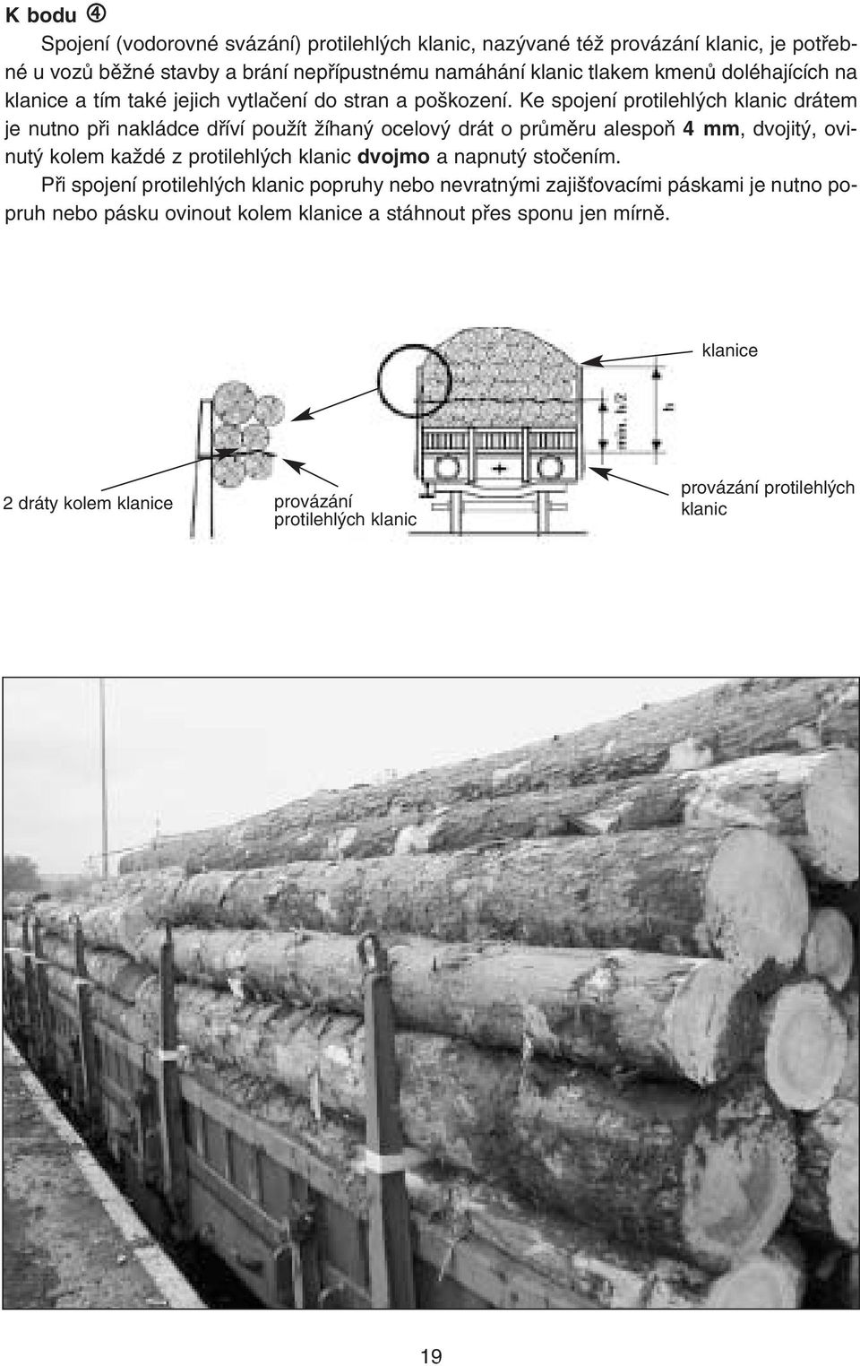 Ke spojení protilehlých klanic drátem je nutno při nakládce dříví použít žíhaný ocelový drát o průměru alespoň 4 mm, dvojitý, ovi nutý kolem každé z protilehlých klanic