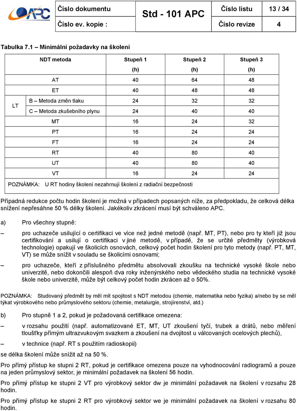 FT 16 24 24 RT 40 80 40 UT 40 80 40 VT 16 24 24 POZNÁMKA: U RT hodiny školení nezahrnují školení z radiační bezpečnosti Případná redukce počtu hodin školení je možná v případech popsaných níže, za