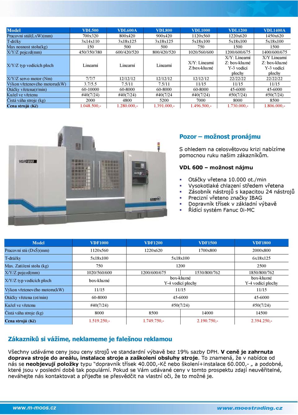 Linearní Z:box-kluzné X/Y: Linearní Z: box-kluzné Y-3 vodící plochy X/Y Linearní Z: box-kluzné Y-3 vodící plochy X/Y/Z servo motor (Nm) 7/7/7 12/12/12 12/12/12 12/12/12 22/22/22 22/22/22 Výkon