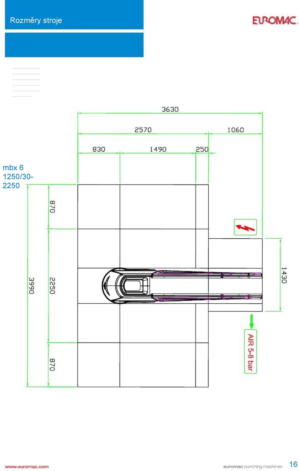mbx 6