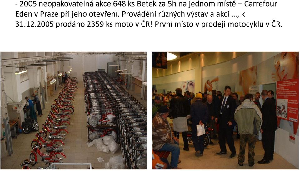 Provádění různých výstav a akcí, k 31.12.