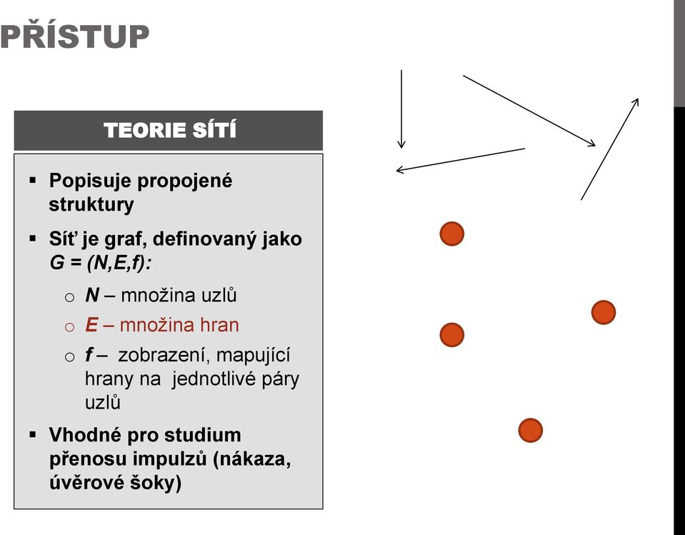 množina hran o f zobrazení, mapující hrany na jednotlivé