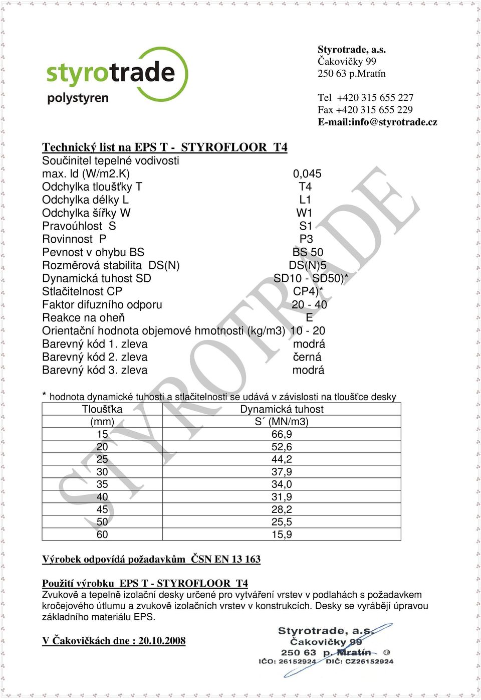 zleva modrá * hodnota dynamické tuhosti a stla itelnosti se udává v závislosti na tlou ce desky Tlou ka Dynamická tuhost (mm) S (MN/m3) 15 66,9 20 52,6 25 44,2 30 37,9 35 34,0 40 31,9 45 28,2