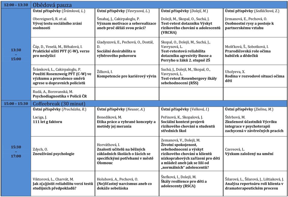 Test-retest dotazníku Výskyt rizikového chování u adolescentů (VRCHA) Jirmanová, E., Pechová, O. Osobnostní rysy a postoje k partnerskému vztahu 13:30 15:00 Čáp, D., Veselá, M., Běhalová, I.