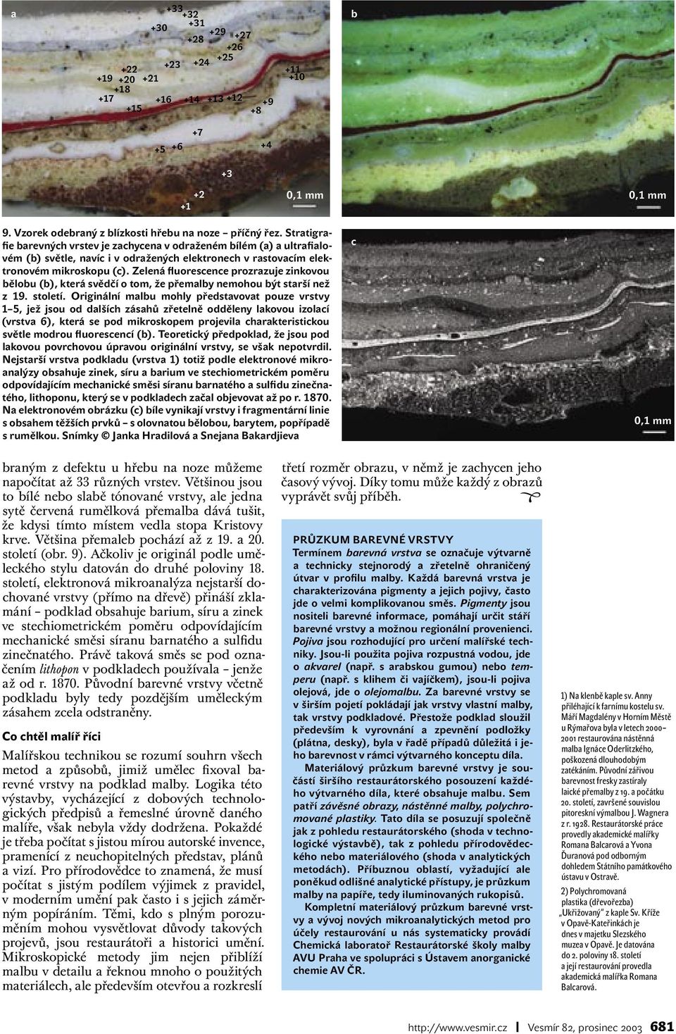Zelená fluorescence prozrazuje zinkovou ělou (), která svědčí o tom, že přemaly nemohou ýt starší než z 19. století.