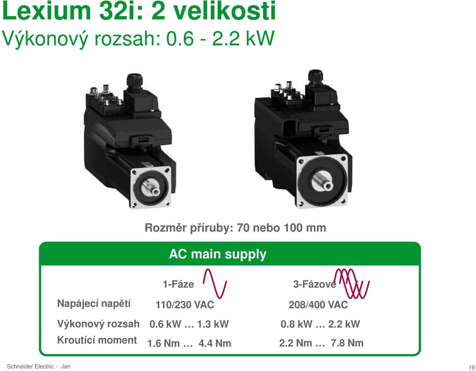 3-Fázové Napájecí napětí 110/230 VAC 208/400 VAC Výkonový