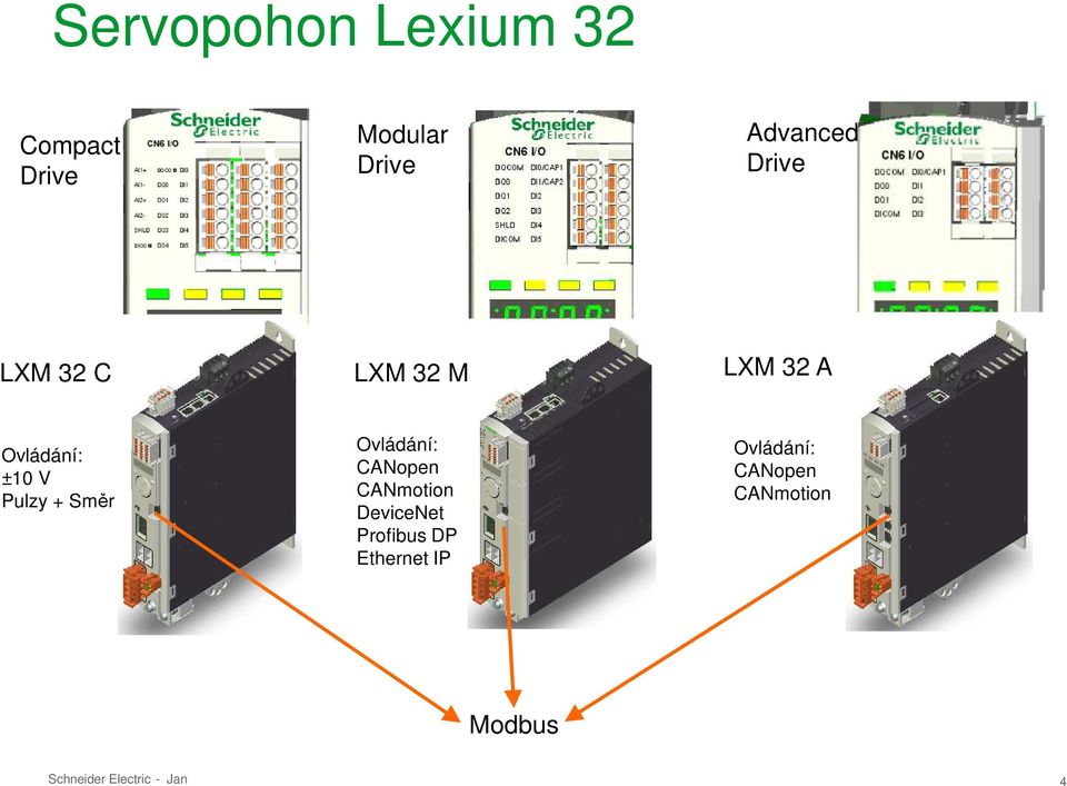 ±10 V Pulzy + Směr Ovládání: CANopen CANmotion