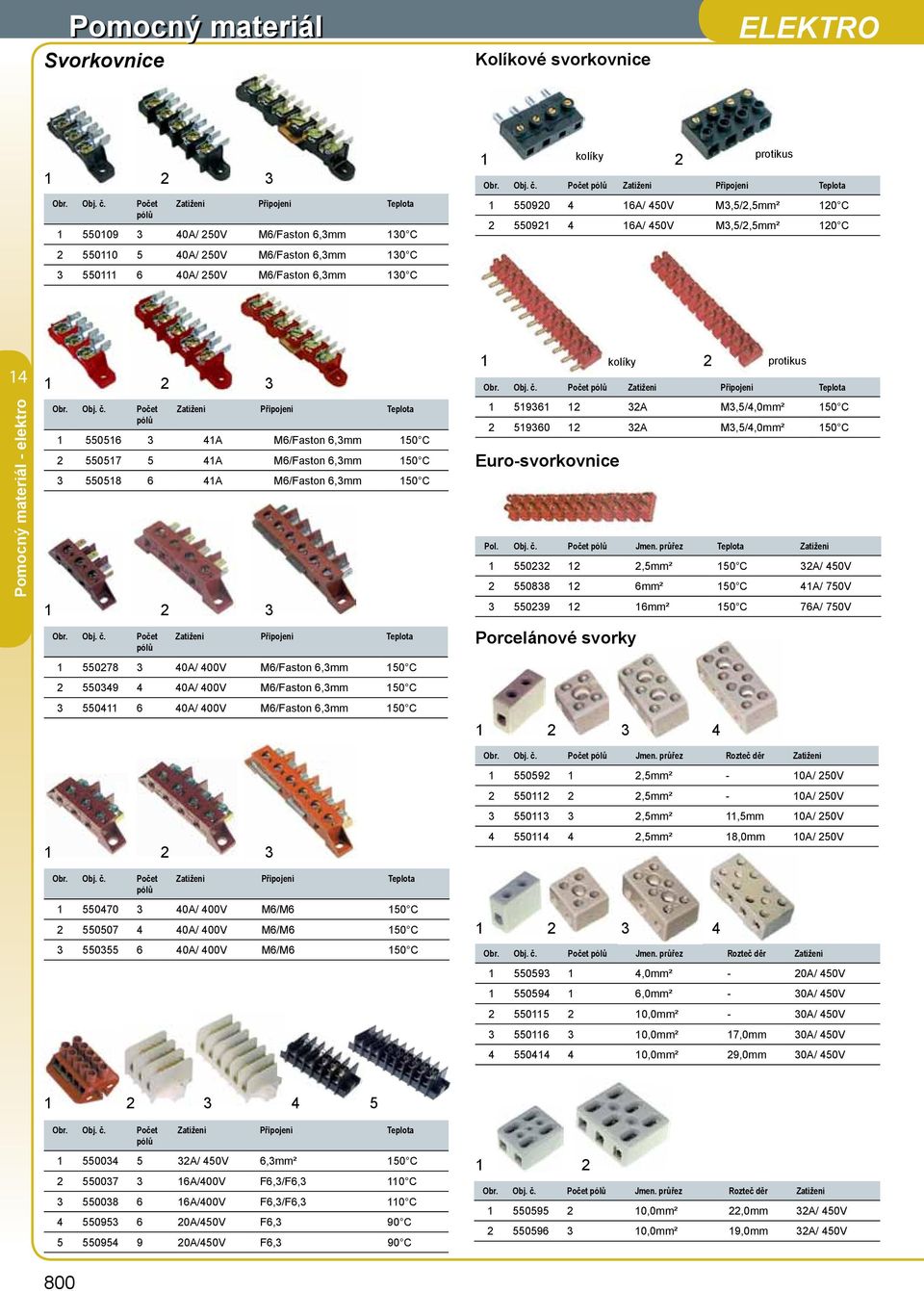 Počet pólů Zatížení Připojení Teplota 55090 4 6A/ 450V M,5/,5mm² 0 C 5509 4 6A/ 450V M,5/,5mm² 0 C 4 Obr. Obj. č.