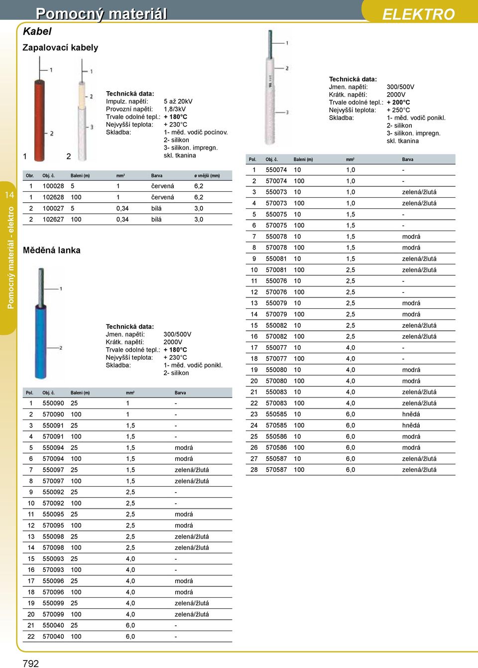 napětí: 000V Trvale odolné tepl.: + 80 C Nejvyšší teplota: + 0 C Skladba: - měd. vodič ponikl. - silikon Pol. Obj. č.