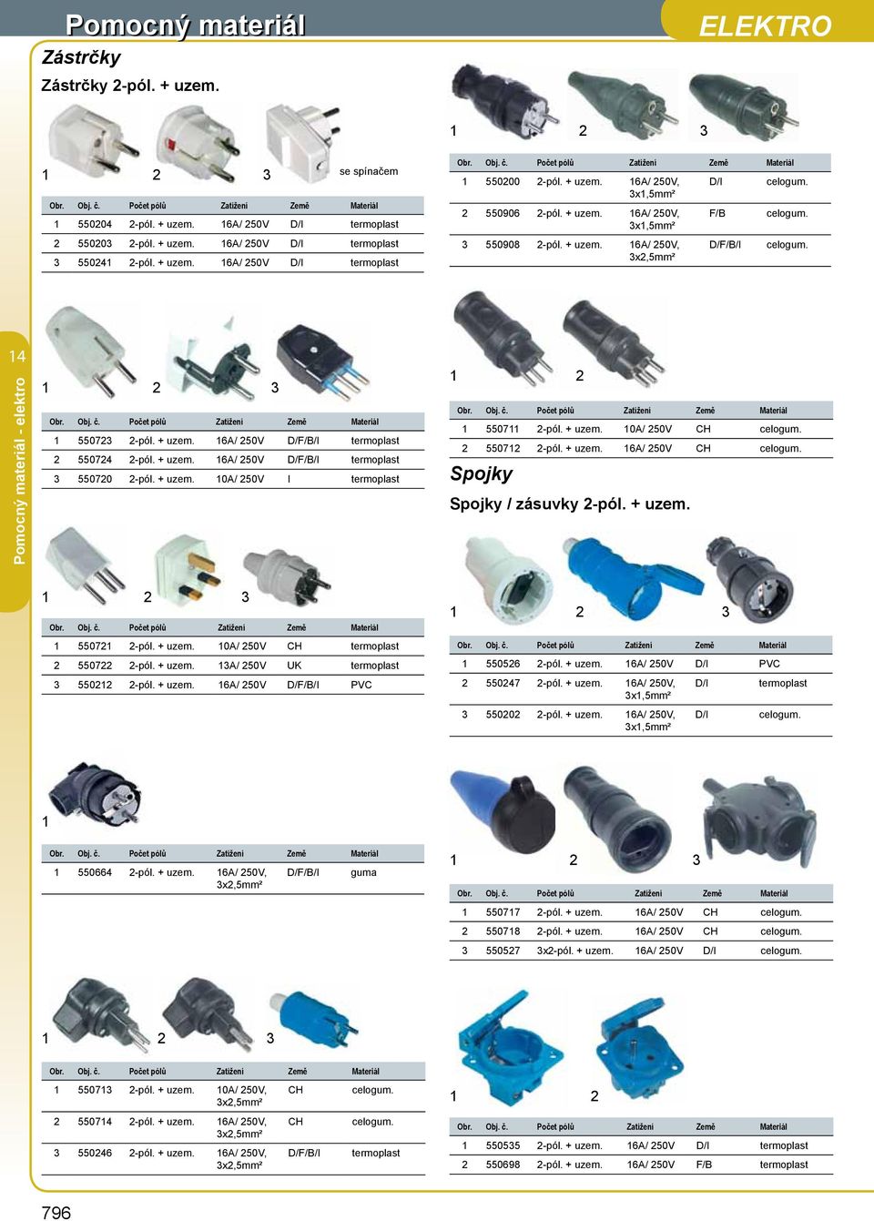 + uzem. 0A/ 50V I termoplast 5507 -pól. + uzem. 0A/ 50V CH celogum. 5507 -pól. + uzem. 6A/ 50V CH celogum. Spojky Spojky / zásuvky -pól. + uzem. 5507 -pól. + uzem. 0A/ 50V CH termoplast 5507 -pól.