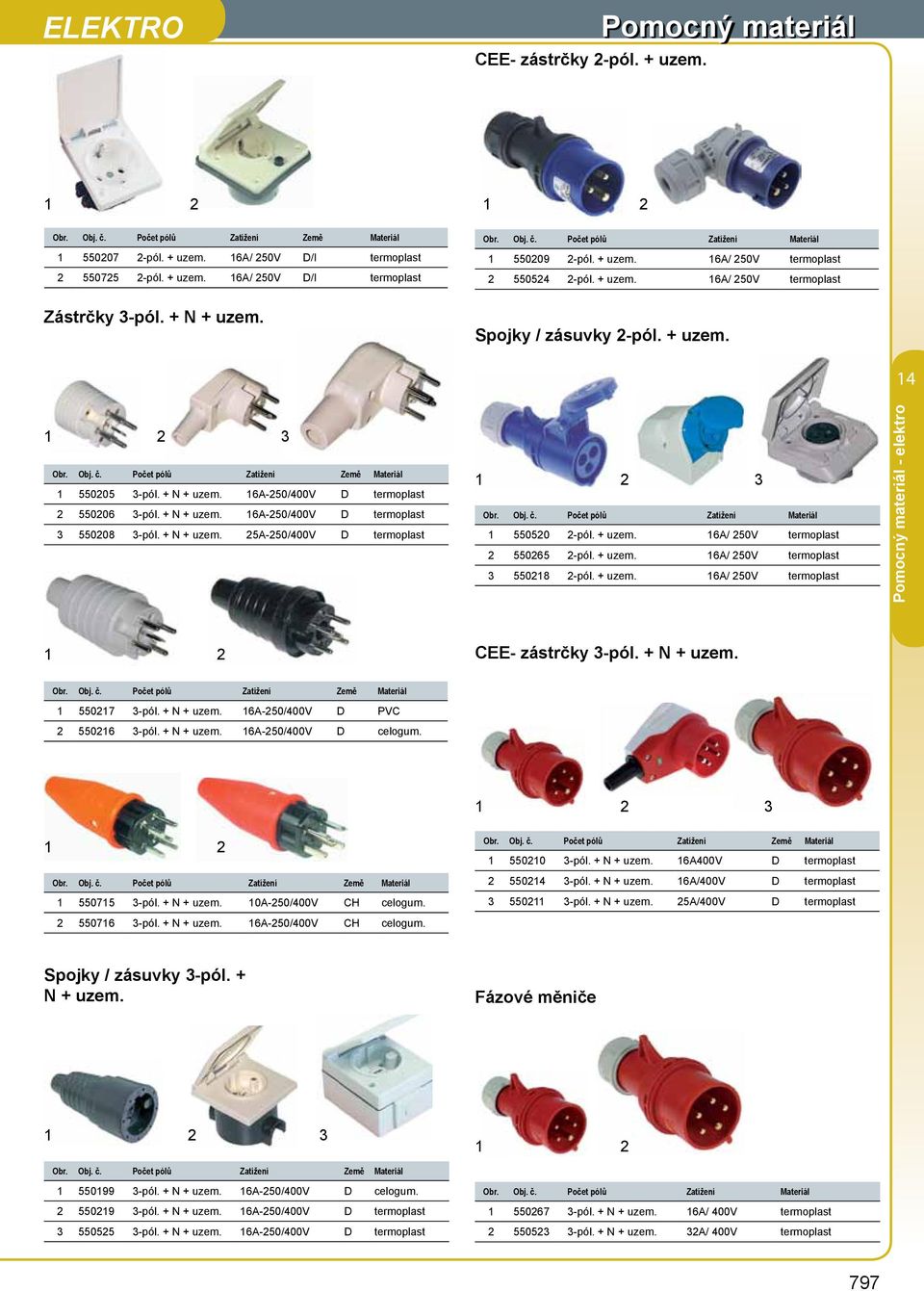 + N + uzem. 5A-50/400V D termoplast Obr. Obj. č. Počet pólů Zatížení Materiál 55050 -pól. + uzem. 6A/ 50V termoplast 55065 -pól. + uzem. 6A/ 50V termoplast 5508 -pól. + uzem. 6A/ 50V termoplast CEE- zástrčky -pól.