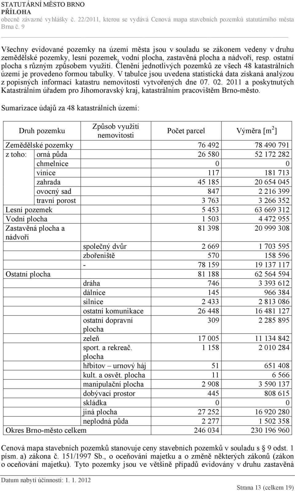 V tabulce jsou uvedena statistická data získaná analýzou z popisných informací katastru nemovitostí vytvořených dne 07. 02.