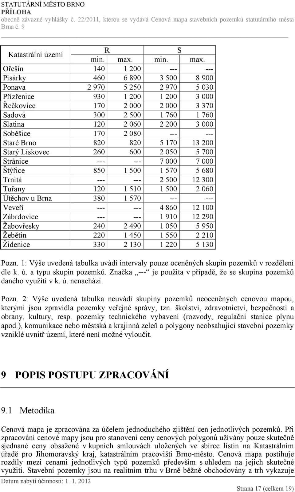 Ořešín 140 1 200 --- --- Pisárky 460 6 890 3 500 8 900 Ponava 2 970 5 250 2 970 5 030 Přízřenice 930 1 200 1 200 3 000 Řečkovice 170 2 000 2 000 3 370 Sadová 300 2 500 1 760 1 760 Slatina 120 2 060 2