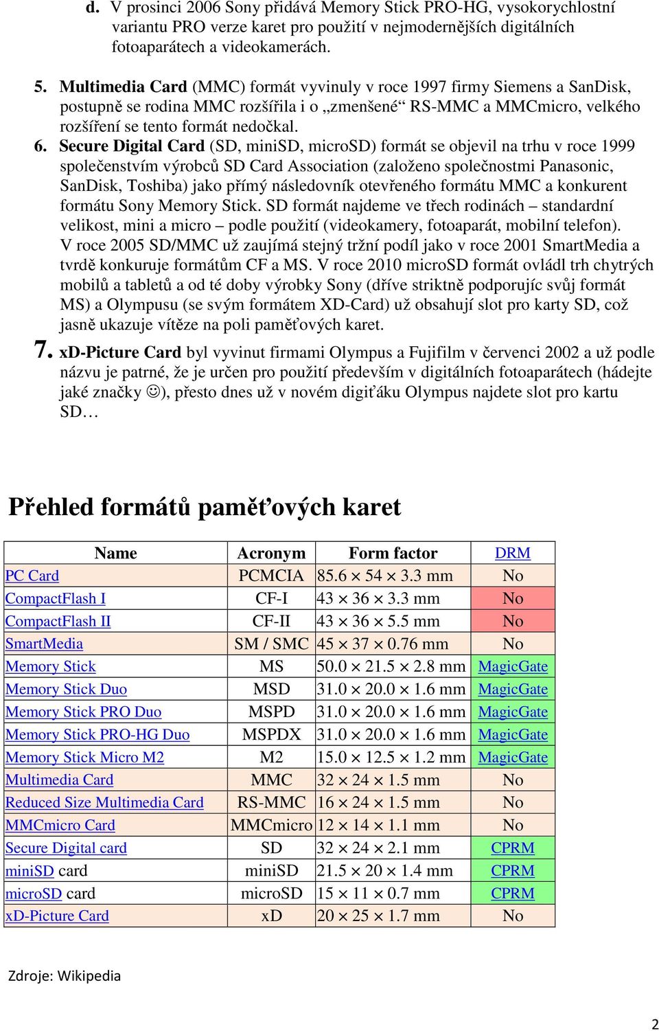 Secure Digital Card (SD, minisd, microsd) formát se objevil na trhu v roce 1999 společenstvím výrobců SD Card Association (založeno společnostmi Panasonic, SanDisk, Toshiba) jako přímý následovník