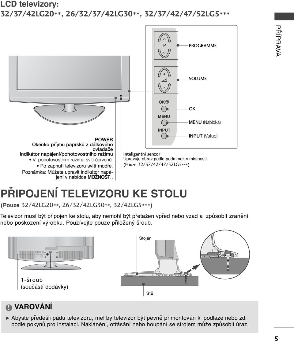 . INPUT (Nabídka) INPUT (Vstup) Inteligentní senzor Upravuje obraz podle podmínek v místnosti.