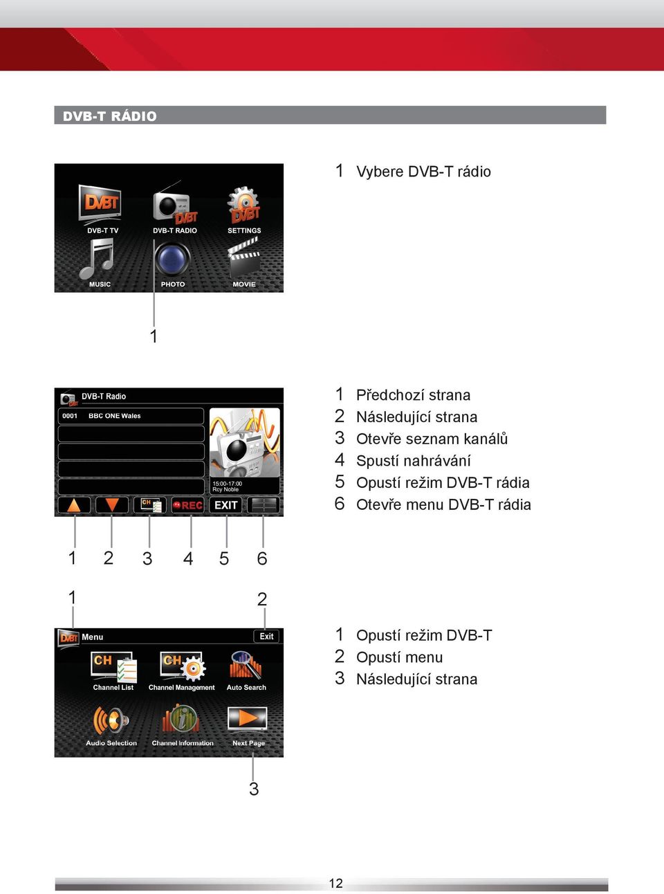 5 Opustí režim DVB-T rádia 6 Otevře menu DVB-T rádia 1 2 3 4