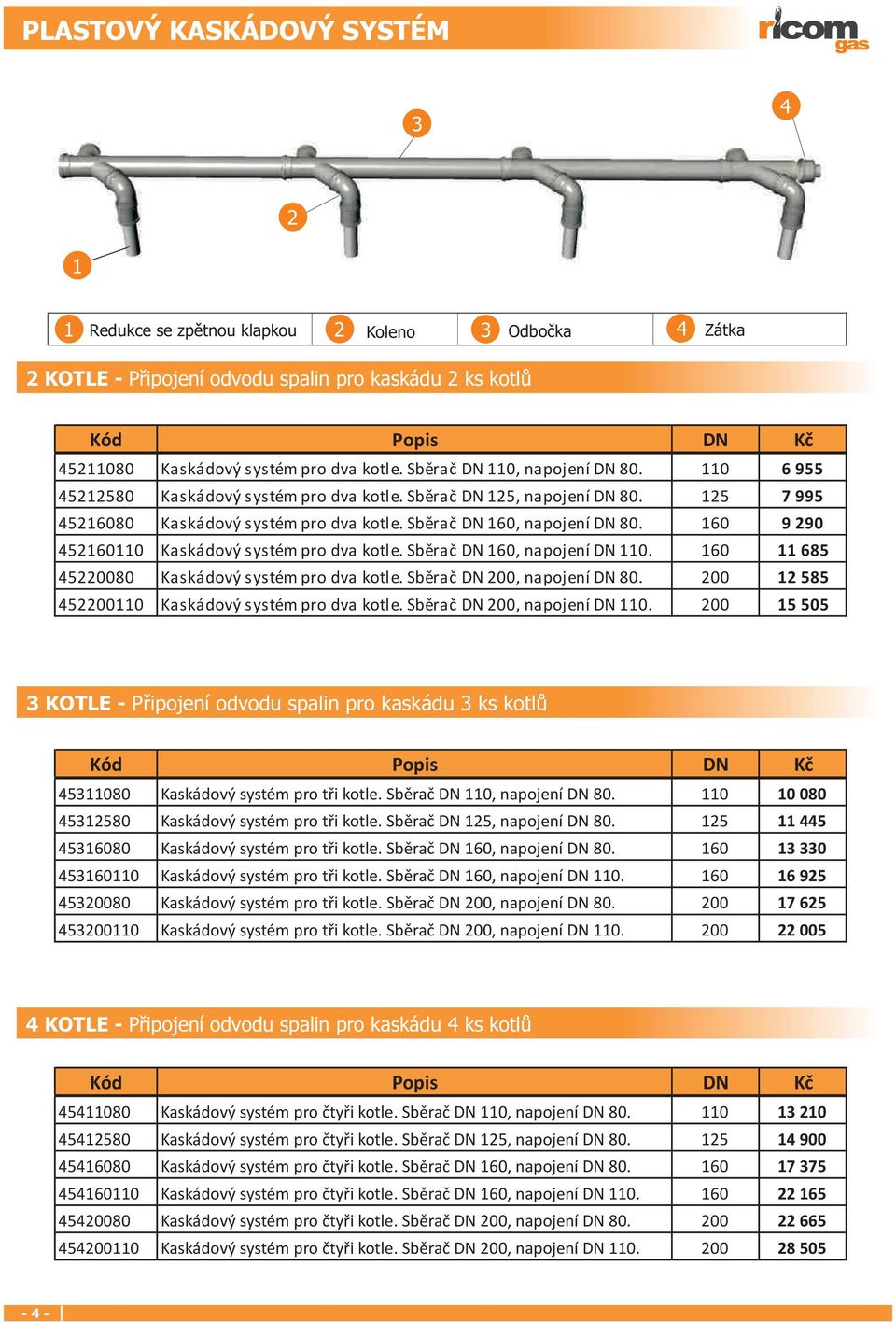 160 9 290 452160110 Kaskádový systém pro dva kotle. Sbìraè DN 160, napojení DN 110. 160 11 685 45220080 Kaskádový systém pro dva kotle. Sbìraè DN 200, napojení DN 80.