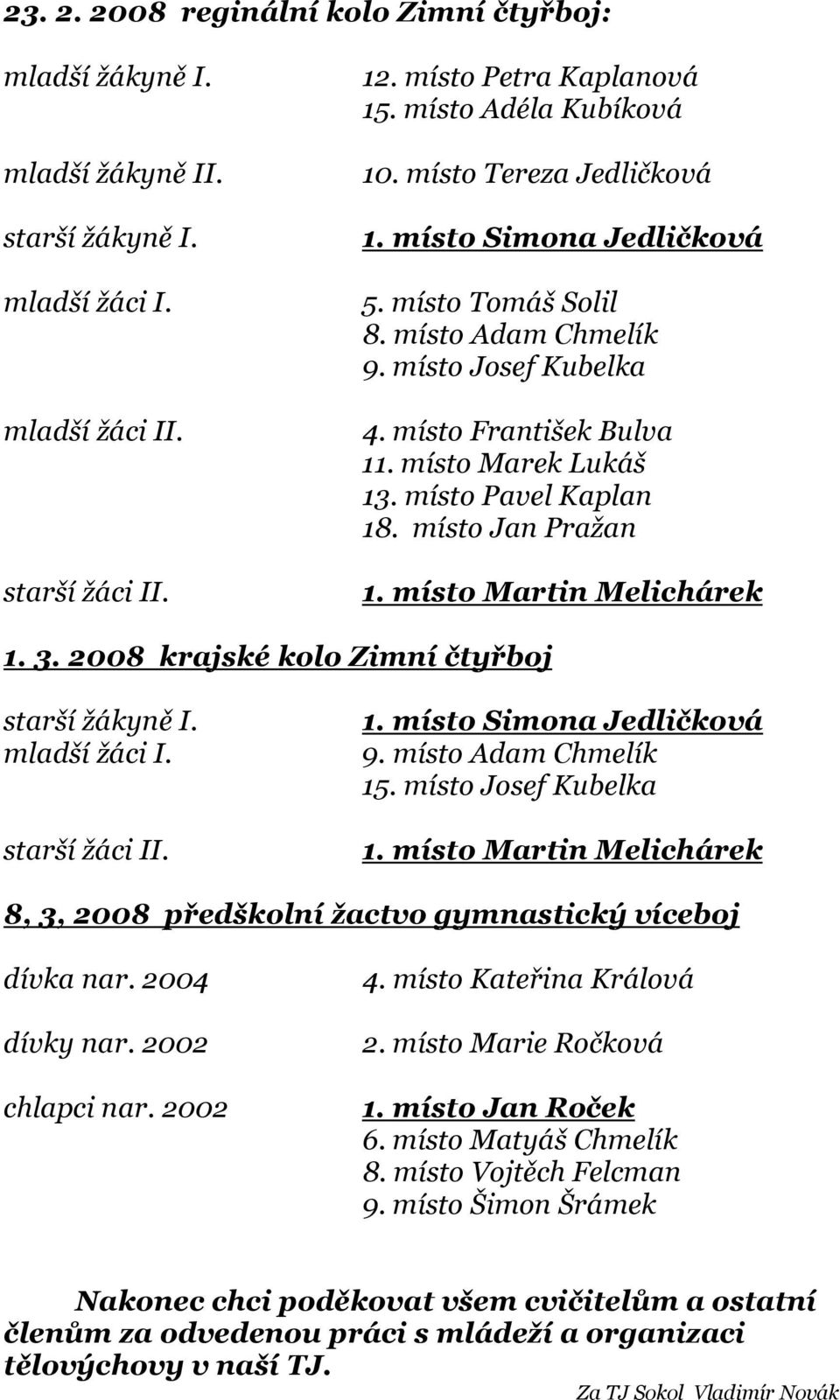 místo Jan Pražan 1. místo Martin Melichárek 1. 3. 2008 krajské kolo Zimní čtyřboj starší žákyně I. mladší žáci I. starší žáci II. 1. místo Simona Jedličková 9. místo Adam Chmelík 15.
