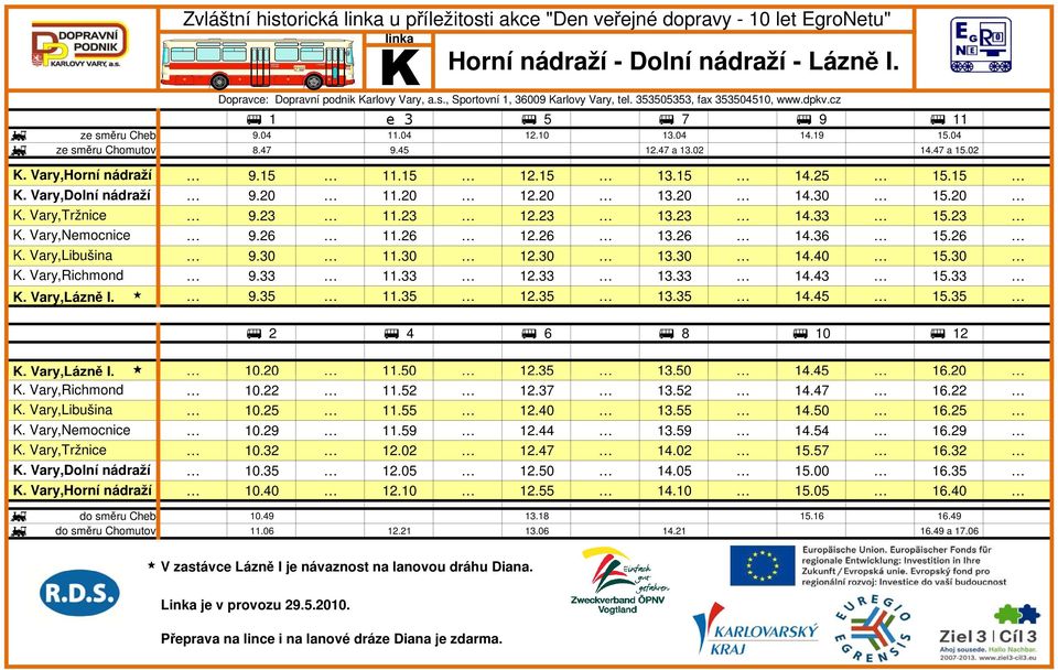 - Zvláštní historická u příležitosti akce "Den veřejné dopravy - 10 let EgroNetu" Horní nádraží - Dolní nádraží - Lázně I. 9.15 11.15 12.15 13.15 14.25 15.15 9.20 11.20 12.20 13.20 14.30 15.20 9.