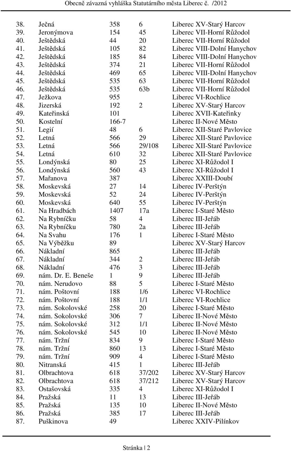 Ještědská 535 63b Liberec VII-Horní Růžodol 47. Ježkova 955 Liberec VI-Rochlice 48. Jizerská 192 2 Liberec XV-Starý Harcov 49. Kateřinská 101 Liberec XVII-Kateřinky 50.