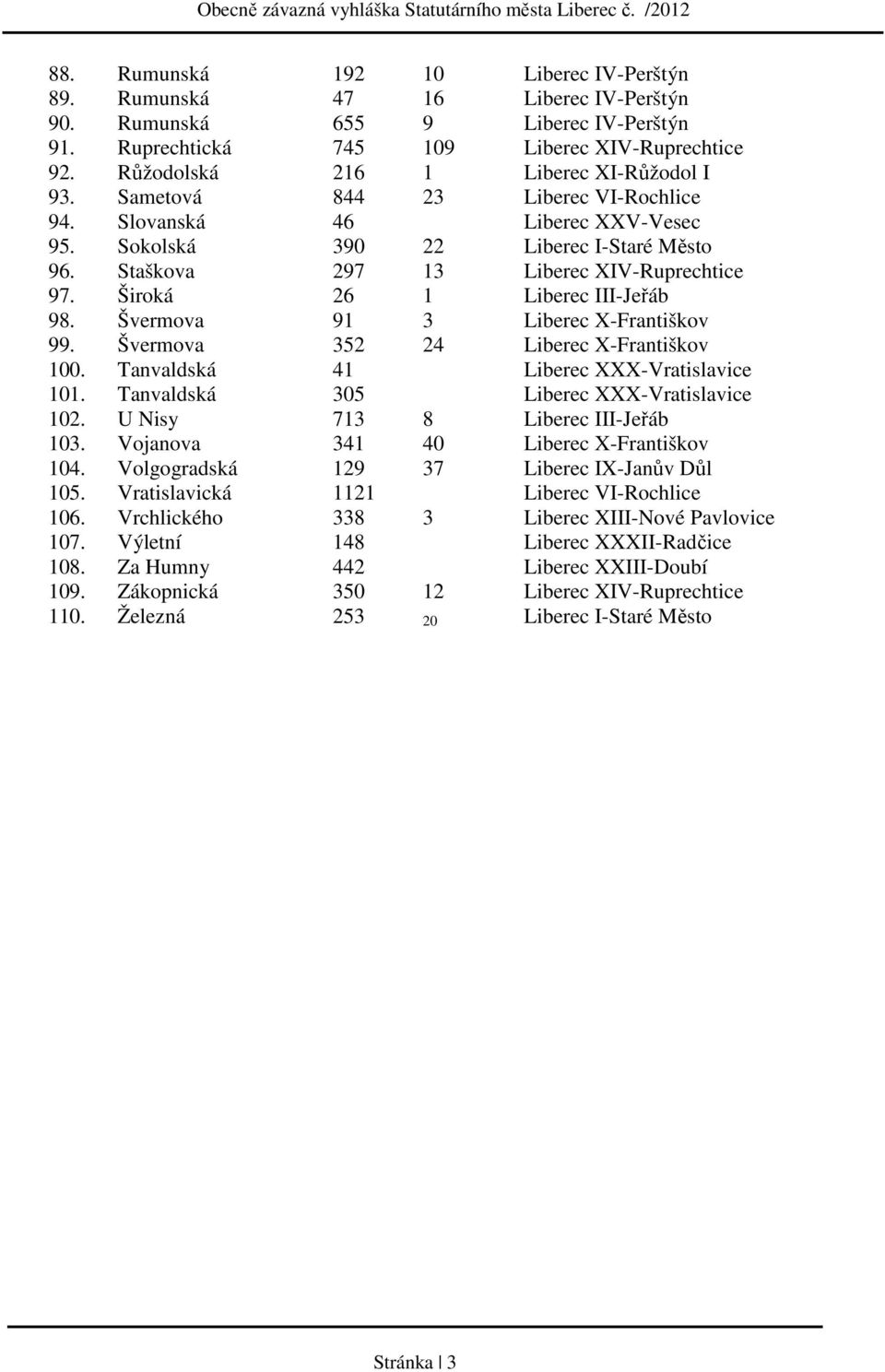 Staškova 297 13 Liberec XIV-Ruprechtice 97. Široká 26 1 Liberec III-Jeřáb 98. Švermova 91 3 Liberec X-Františkov 99. Švermova 352 24 Liberec X-Františkov 100.