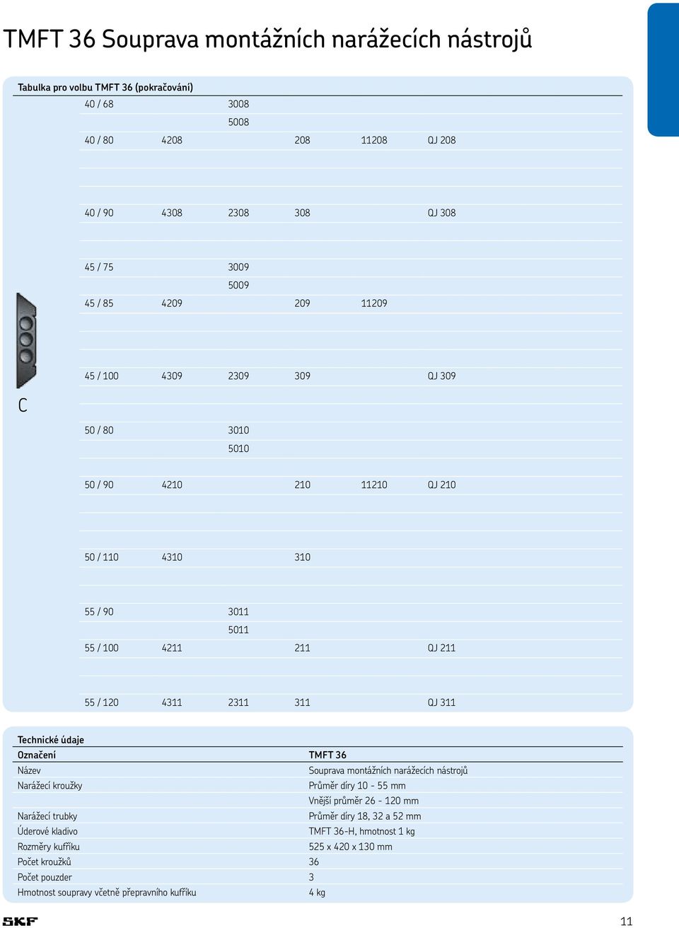4311 2311 311 QJ 311 Technické údaje Označení TMFT 36 Název Souprava montážních narážecích nástrojů Narážecí kroužky Průměr díry 10-55 mm Vnější průměr 26-120 mm Narážecí trubky