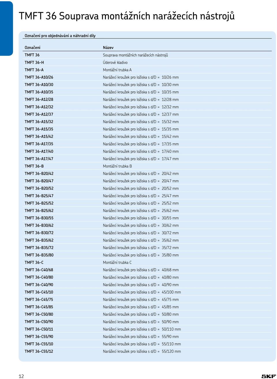 TMFT 36-B25/62 TMFT 36-B30/55 TMFT 36-B30/62 TMFT 36-B30/72 TMFT 36-B35/62 TMFT 36-B35/72 TMFT 36-B35/80 TMFT 36-C TMFT 36-C40/68 TMFT 36-C40/80 TMFT 36-C40/90 TMFT 36-C45/10 TMFT 36-C45/75 TMFT