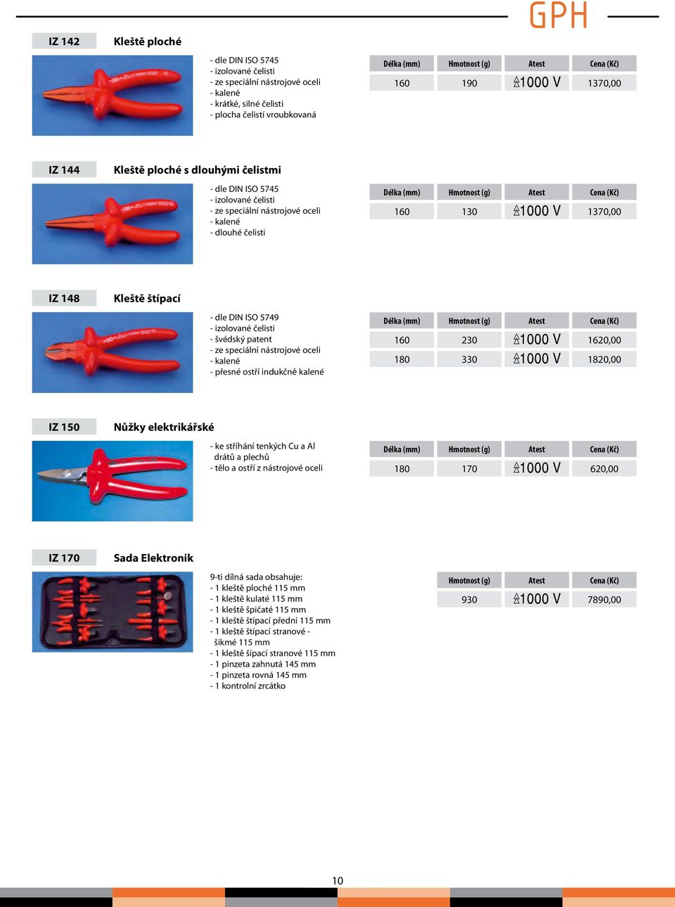 švédský patent - ze speciální nástrojové oceli - kalené - přesné ostří indukčně kalené 160 230 1620,00 180 330 1820,00 IZ 150 Nůžky elektrikářské - ke stříhání tenkých Cu a Al drátů a plechů - tělo a