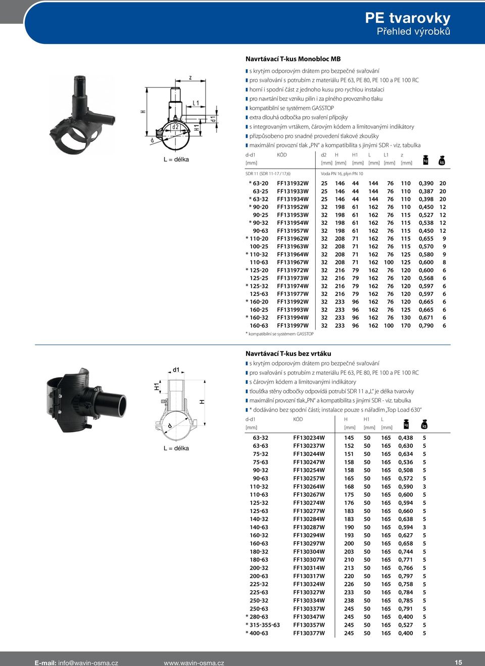 indikátory přizpůsobeno pro snadné provedení tlakové zkoušky maximální provozní tlak PN a kompatibilita s jinými SDR - viz.