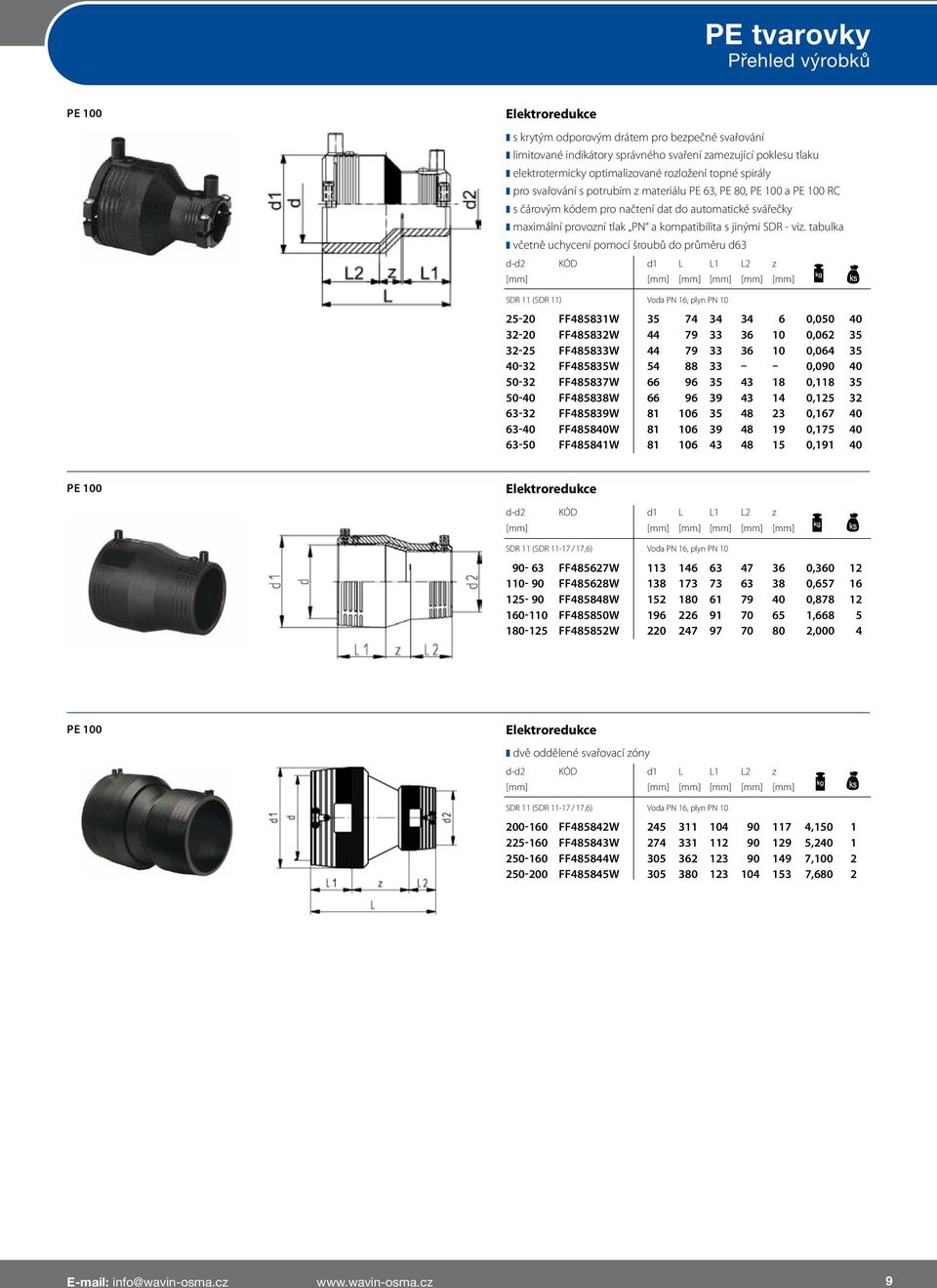 tabulka včetně uchycení pomocí šroubů do průměru d63 d-d2 KÓD d1 L L1 L2 z [mm] SDR 11 (SDR 11) Voda PN 16, plyn PN 10 25-20 FF485831W 35 74 34 34 6 0,050 40 32-20 FF485832W 44 79 33 36 10 0,062 35