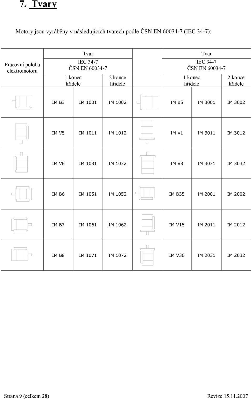 3001 IM 3002 IM V5 IM 1011 IM 1012 IM V1 IM 3011 IM 3012 IM V6 IM 1031 IM 1032 IM V3 IM 3031 IM 3032 IM B6 IM 1051 IM 1052 IM B35 IM