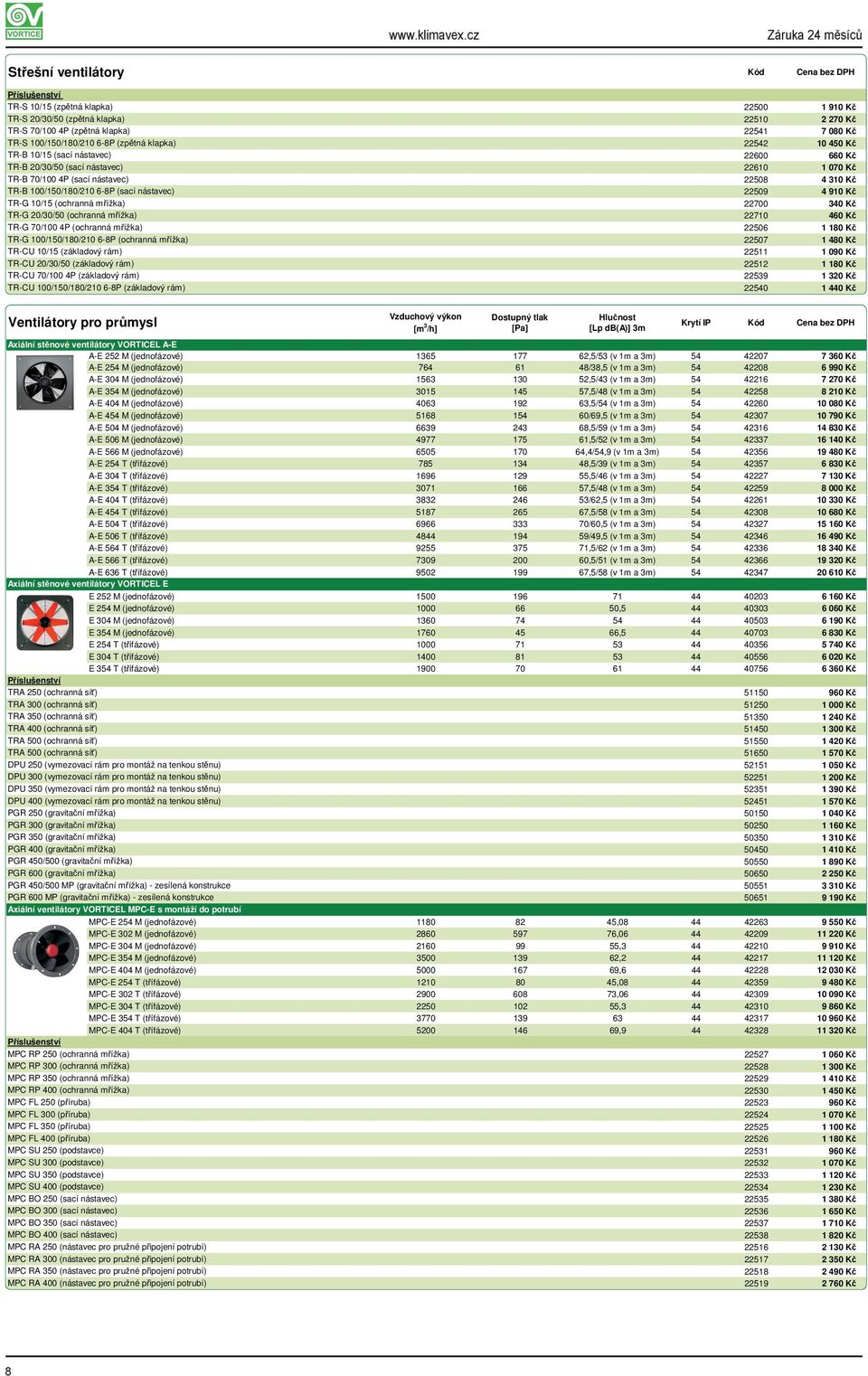 100/150/180/210 68P (ochranná mřížka) TRCU 10/15 (základový rám) TRCU 20/30/50 (základový rám) TRCU 70/100 4P (základový rám) TRCU 100/150/180/210 68P (základový rám) 22500 1 910 Kč 22510 2 270 Kč