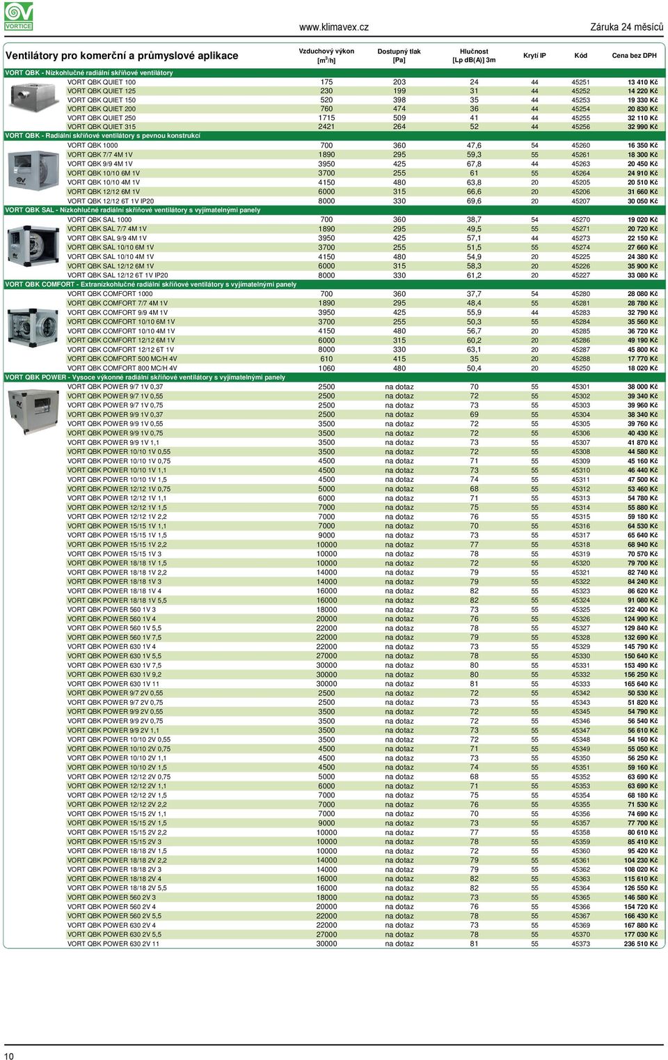 Kč VORT QBK Radiální skříňové ventilátory s pevnou konstrukcí VORT QBK 1000 700 360 47,6 54 45260 16 350 Kč VORT QBK 7/7 4M 1V 1890 295 59,3 55 45261 18 300 Kč VORT QBK 9/9 4M 1V 3950 425 67,8 44
