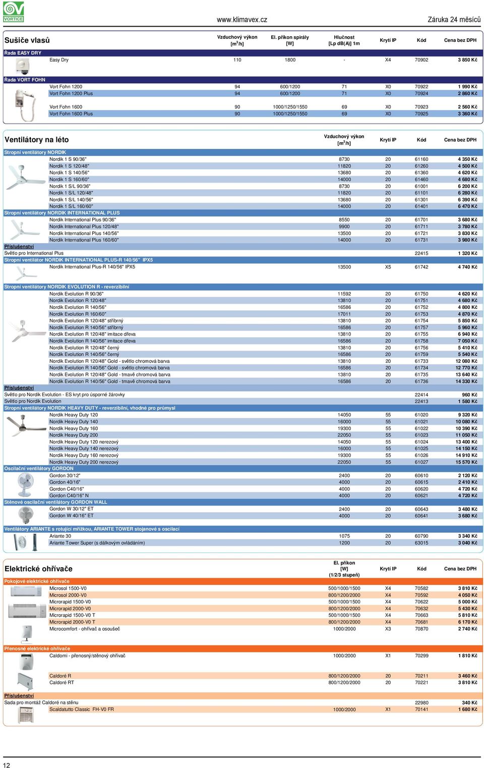 90 1000/1250/1550 69 X0 70923 2 560 Kč Vort Fohn 1600 Plus 90 1000/1250/1550 69 X0 70925 3 360 Kč Ventilátory na léto Stropní ventilátory NORDIK Nordik 1 S 90/36" 8730 20 61160 4 350 Kč Nordik 1 S