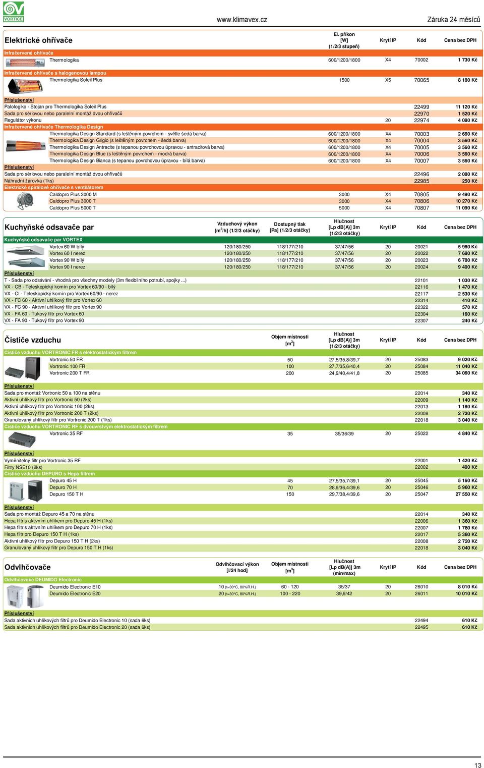 Infračervené ohřívače Thermologika Design Thermologika Design Standard (s leštěným povrchem světle šedá barva) Thermologika Design Grigio (s leštěným povrchem šedá barva) Thermologika Design