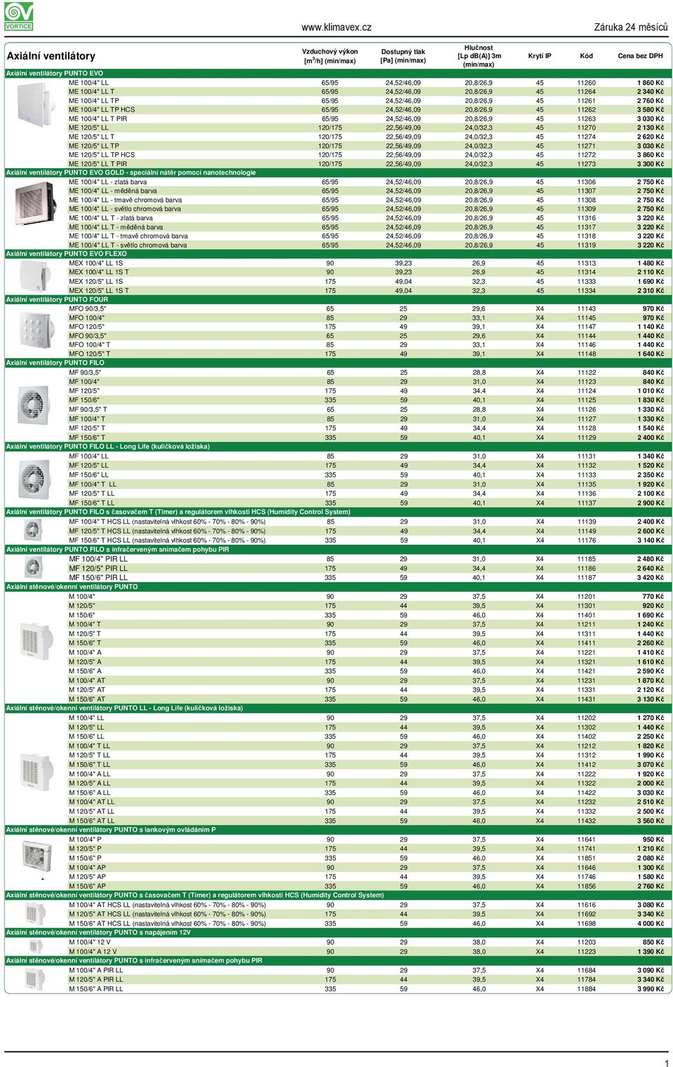 ME 120/5" LL 120/175 22,56/49,09 24,0/32,3 45 11270 2 130 Kč ME 120/5" LL T 120/175 22,56/49,09 24,0/32,3 45 11274 2 620 Kč ME 120/5" LL TP 120/175 22,56/49,09 24,0/32,3 45 11271 3 030 Kč ME 120/5"