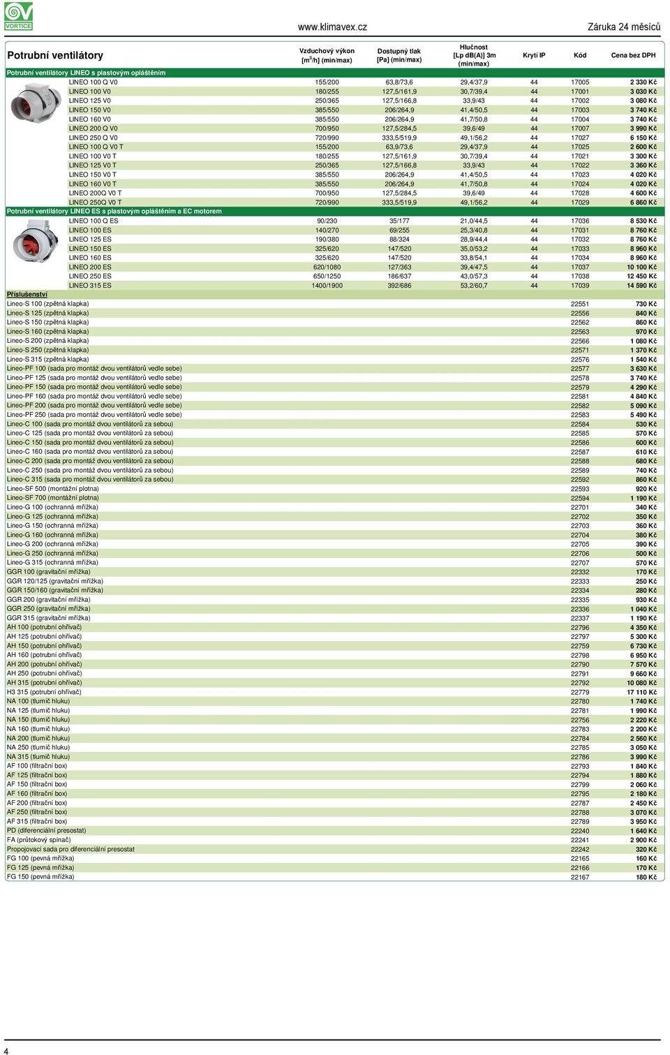 740 Kč LINEO 200 Q V0 700/950 127,5/284,5 39,6/49 44 17007 3 990 Kč LINEO 250 Q V0 720/990 333,5/519,9 49,1/56,2 44 17027 6 150 Kč LINEO 100 Q V0 T 155/200 63,9/73,6 29,4/37,9 44 17025 2 600 Kč LINEO